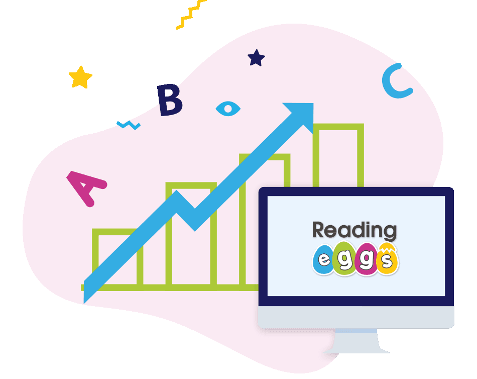 How Reading Eggs Improve Standardized Scores and Lexile Growth